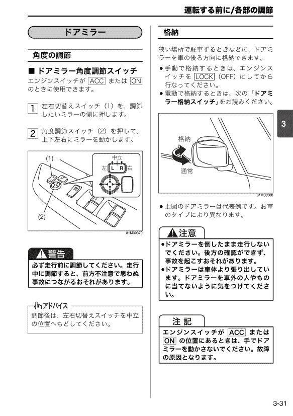ドアミラー